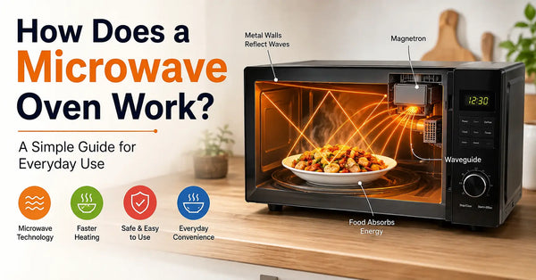 Microwave Oven