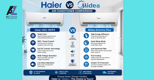 Haier vs Midea