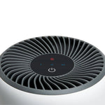 LEVOIT Core Mini Air Purifier