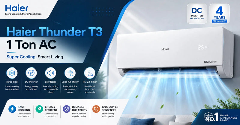 Haier Thunder T3 1 Ton