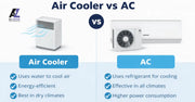 Air Cooler vs AC