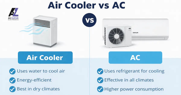 Air Cooler vs AC