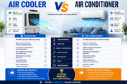 Air Cooler vs Air Conditioner