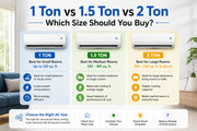 1 Ton vs 1.5 Ton vs 2 Ton AC