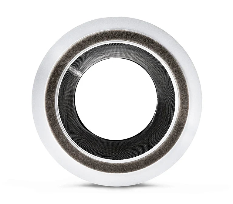 LEVOIT Core 400s 3 Stage Replacement Filter