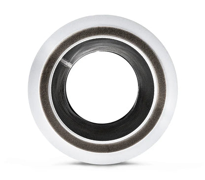 LEVOIT Core 400s 3 Stage Replacement Filter