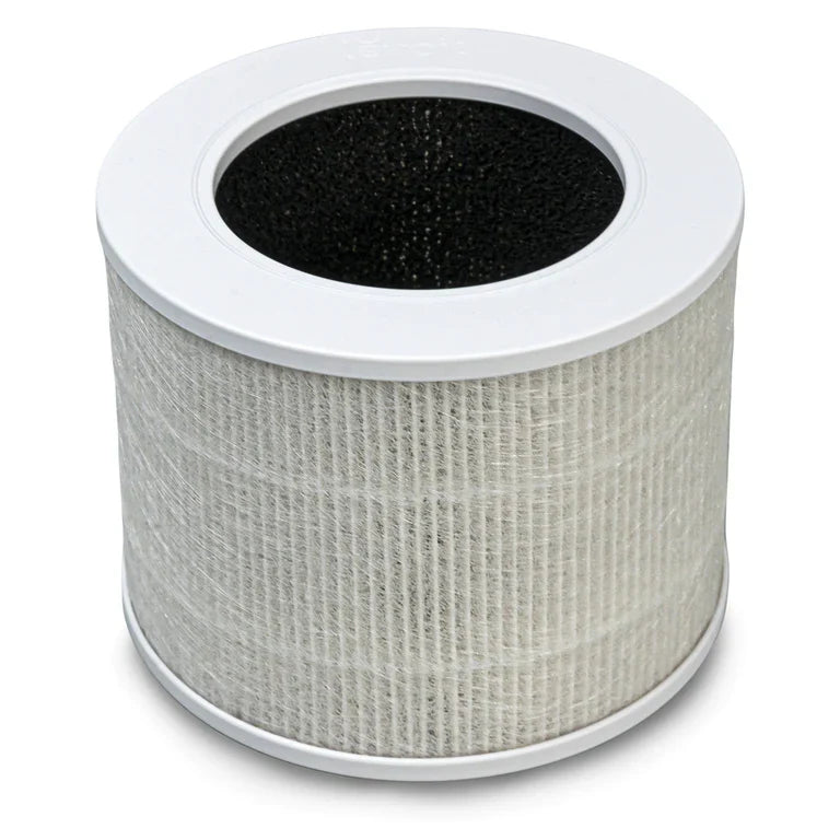 LEVOIT Core Mini Air Purifier Replacement Filter