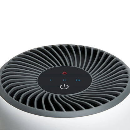 LEVOIT Core Mini Air Purifier