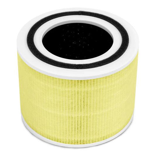 LEVOIT Core 300 3 - Stage Pet Allergy Filter